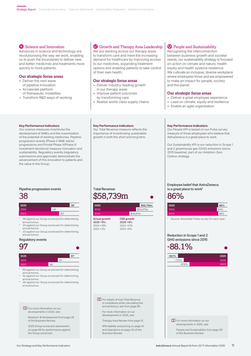 GRAPHIC