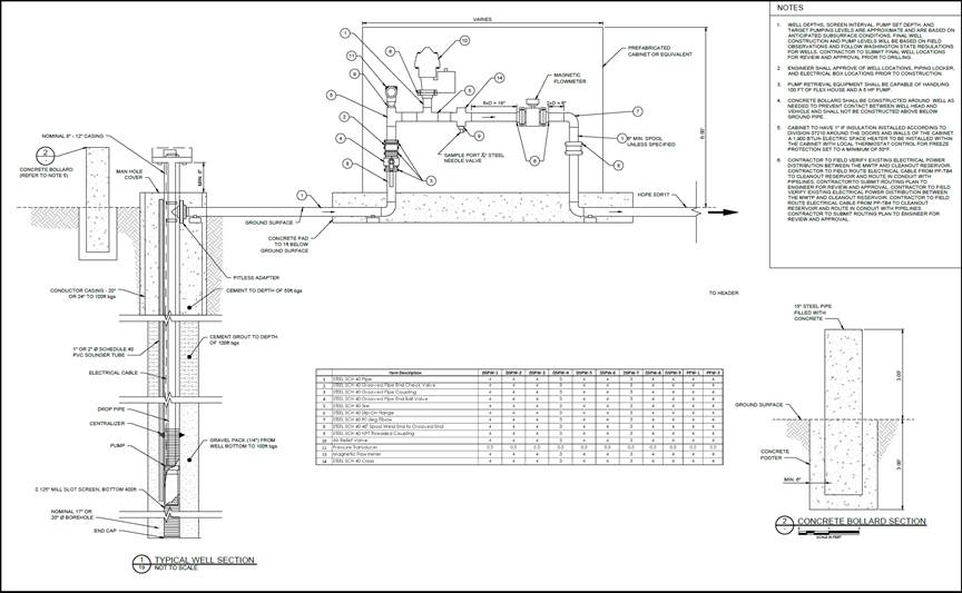 Diagram, engineering drawing

Description automatically generated
