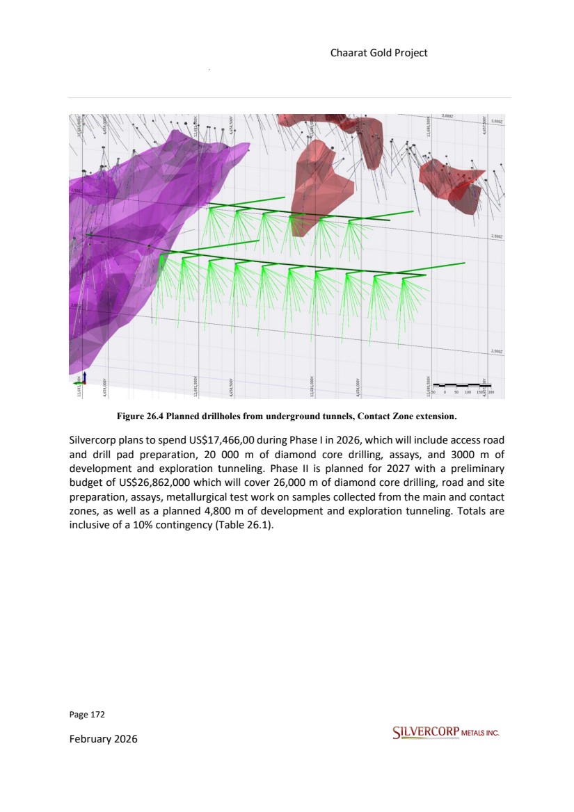 GRAPHIC