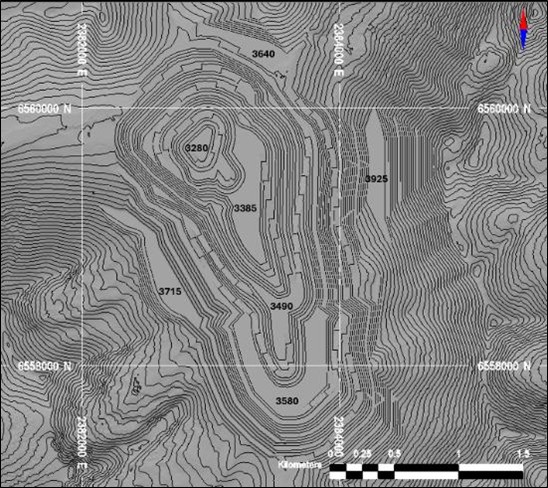 Graphic