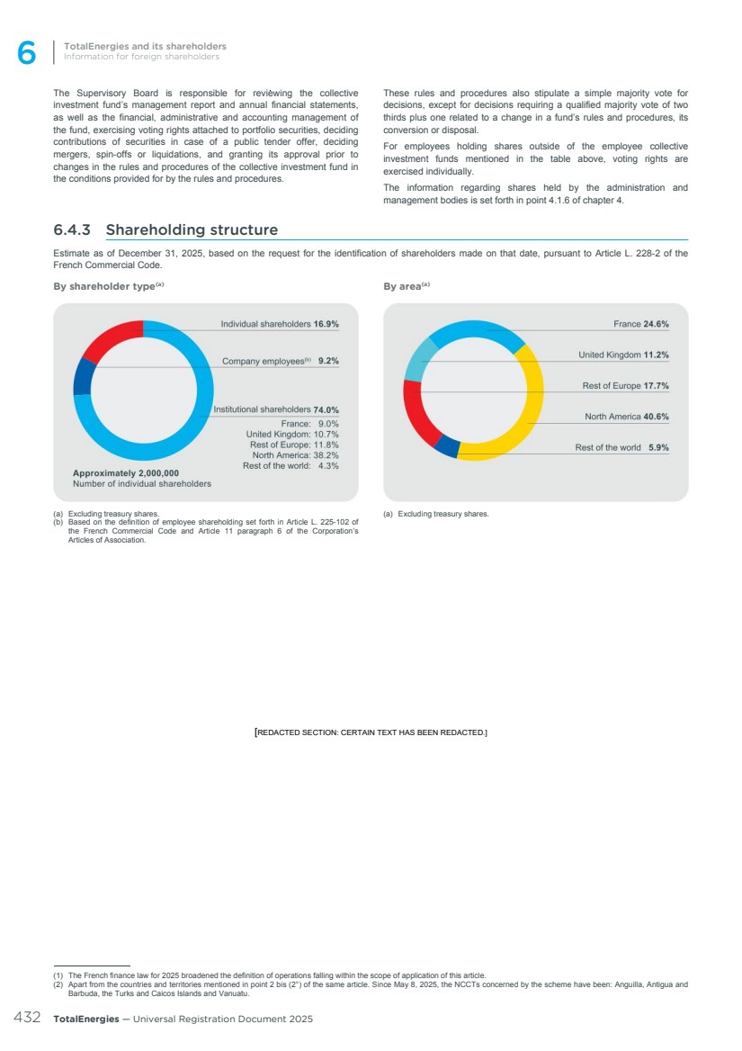 GRAPHIC