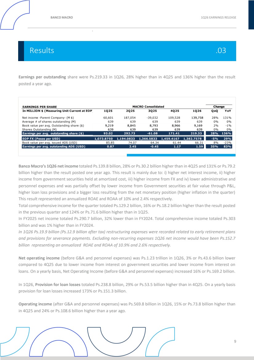 GRAPHIC