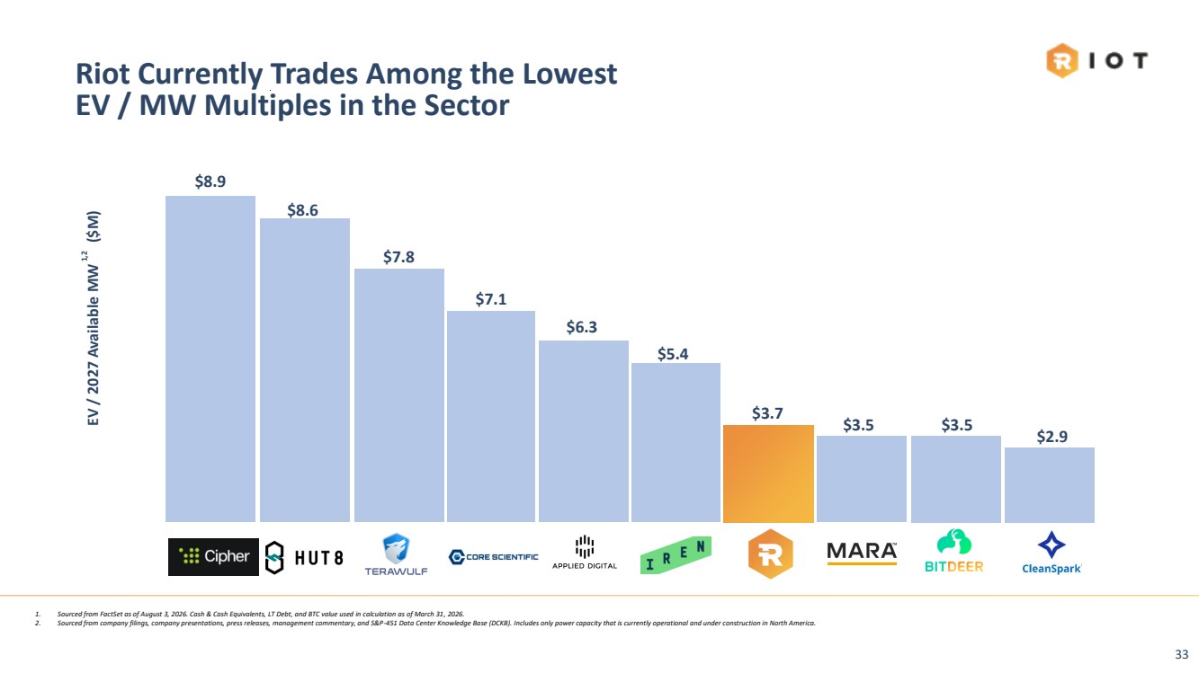 GRAPHIC
