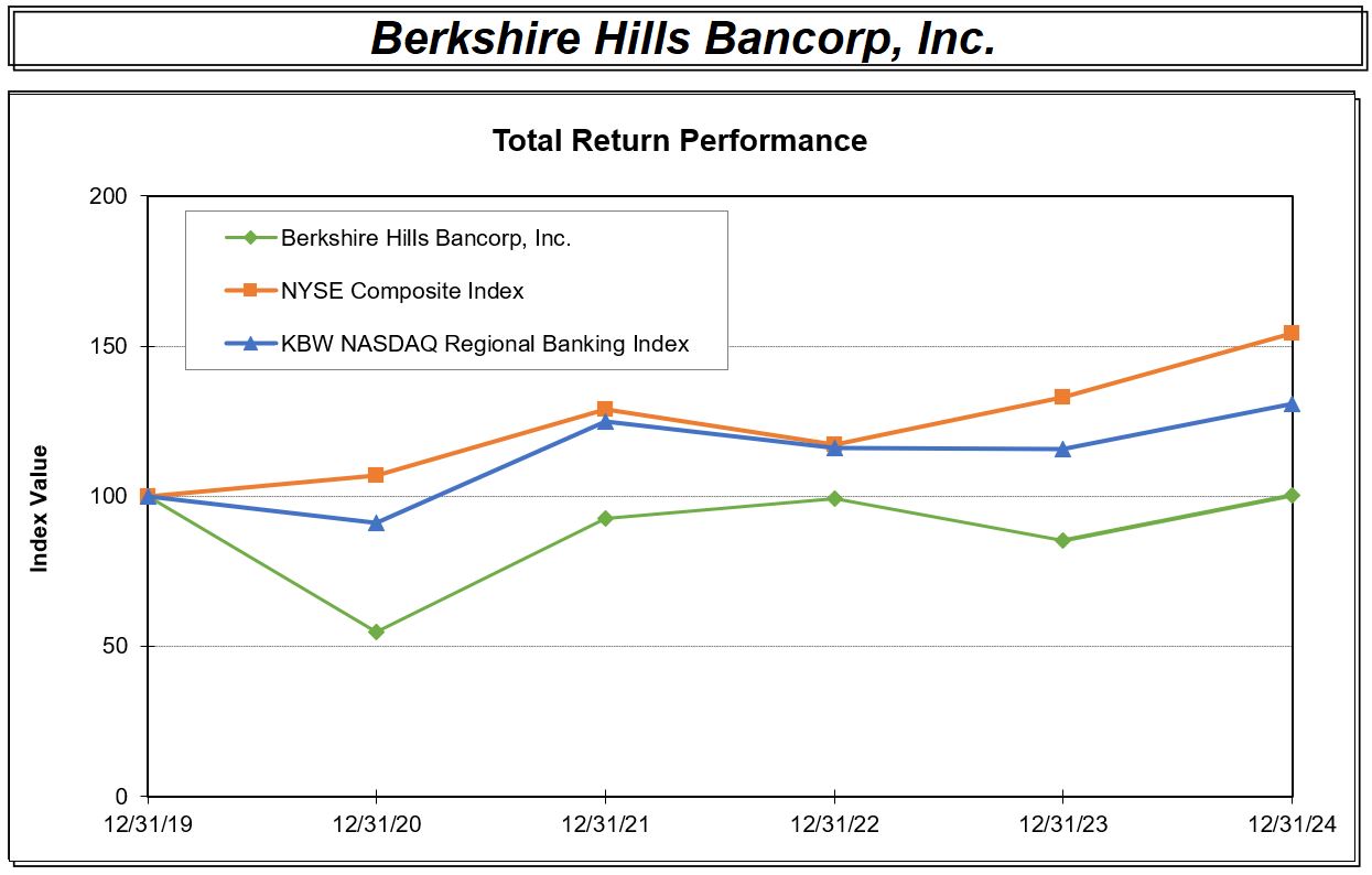 tsr image 2024  spgmi j reidy  250210.jpg