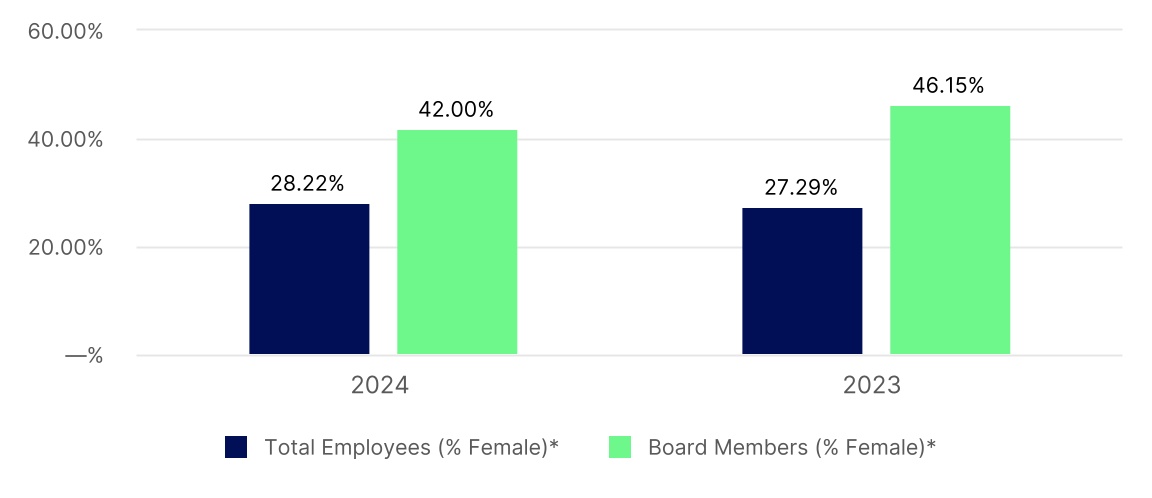 chart-8b593dfba54a4a6b9e4a.jpg