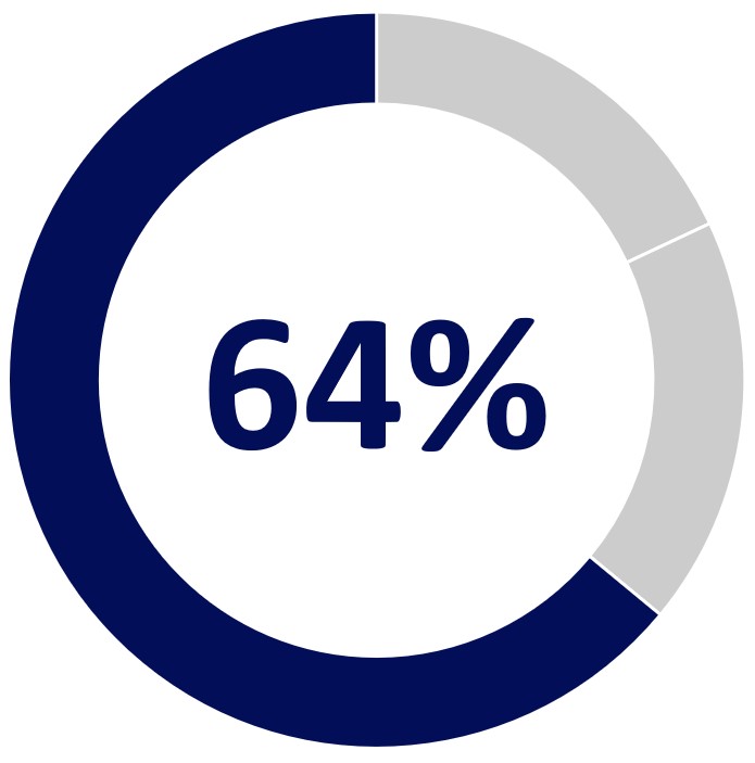 p9664percenta.jpg