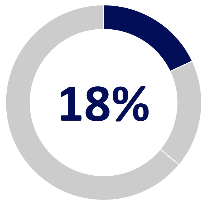 p9718percenta.jpg