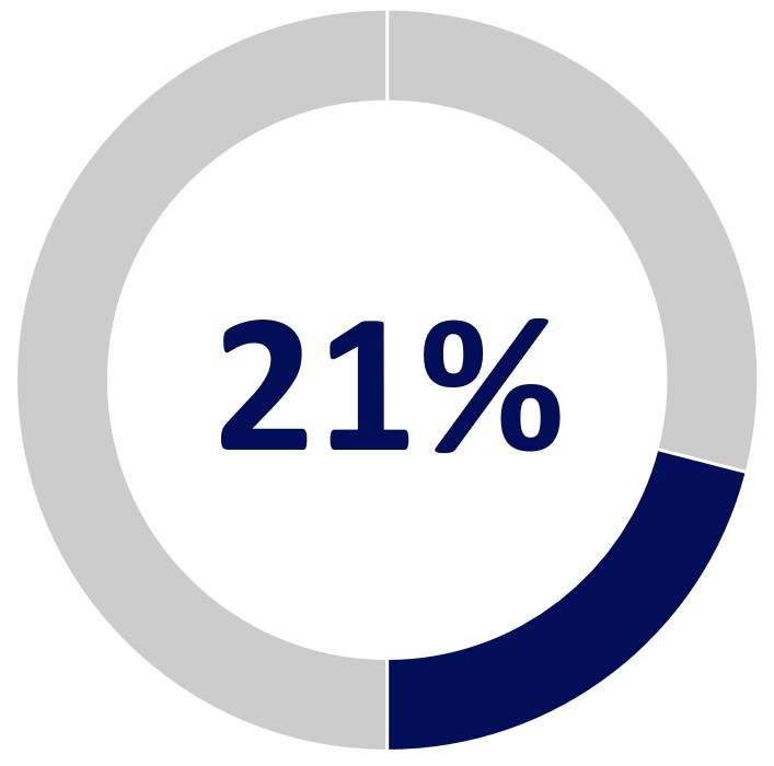 p9721percenta.jpg