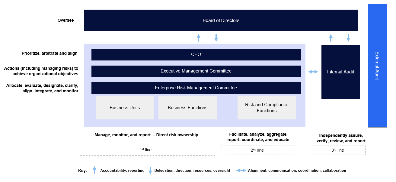 ermframework.jpg