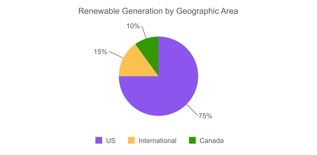 chart-b2e36085f0a240388d8.jpg