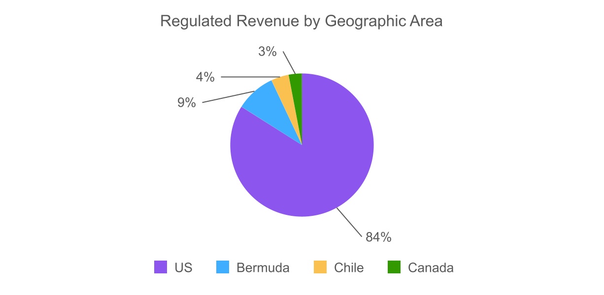 chart-8e071594ae2b4690ad0a.jpg