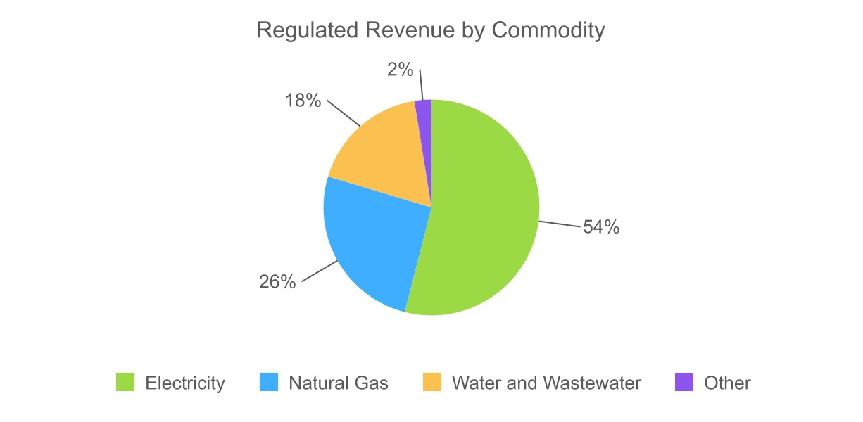 chart-2f070ae5a0fc46118de.jpg