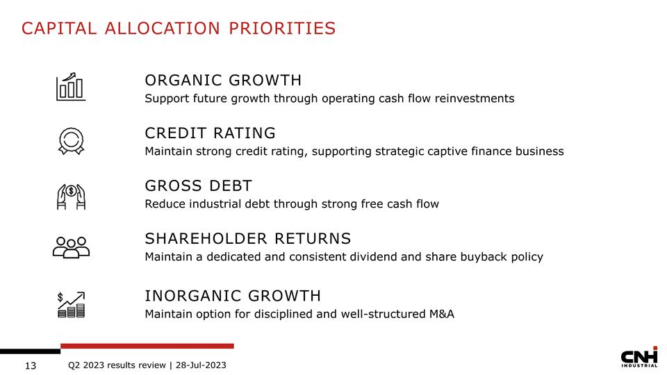 Slide 13
