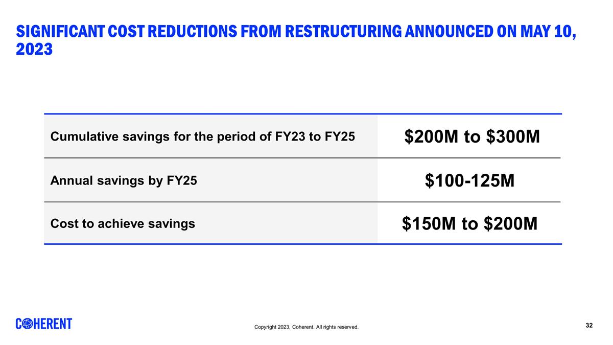 Slide 32