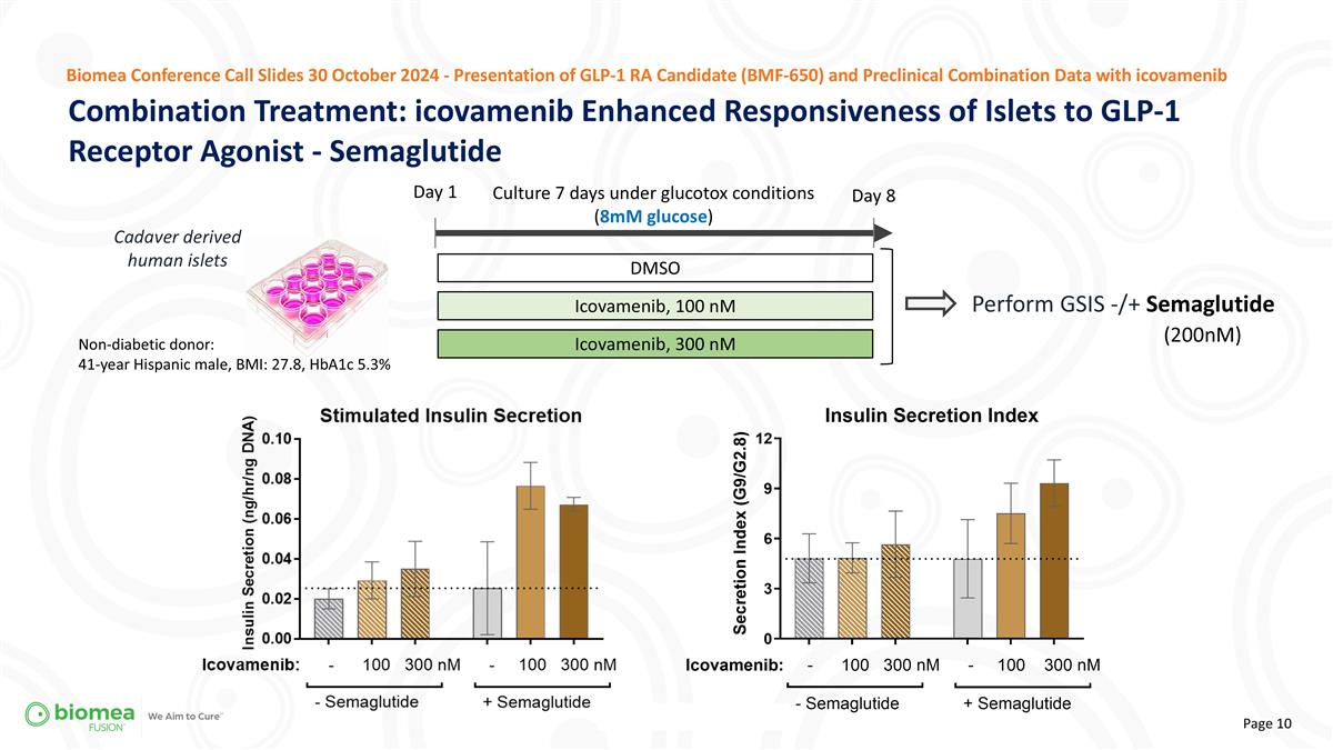 Slide 10