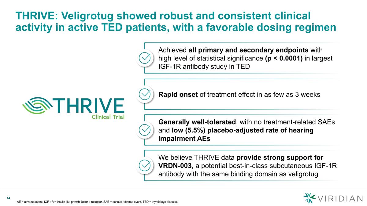 Slide 14