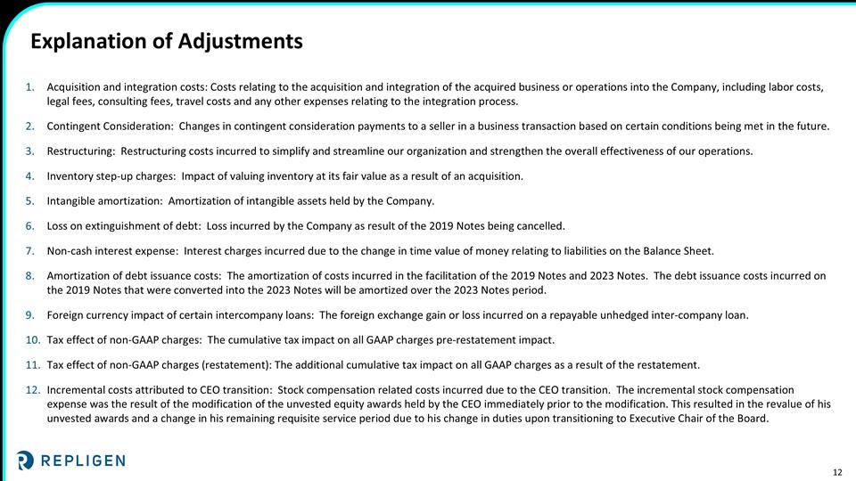 Slide 12
