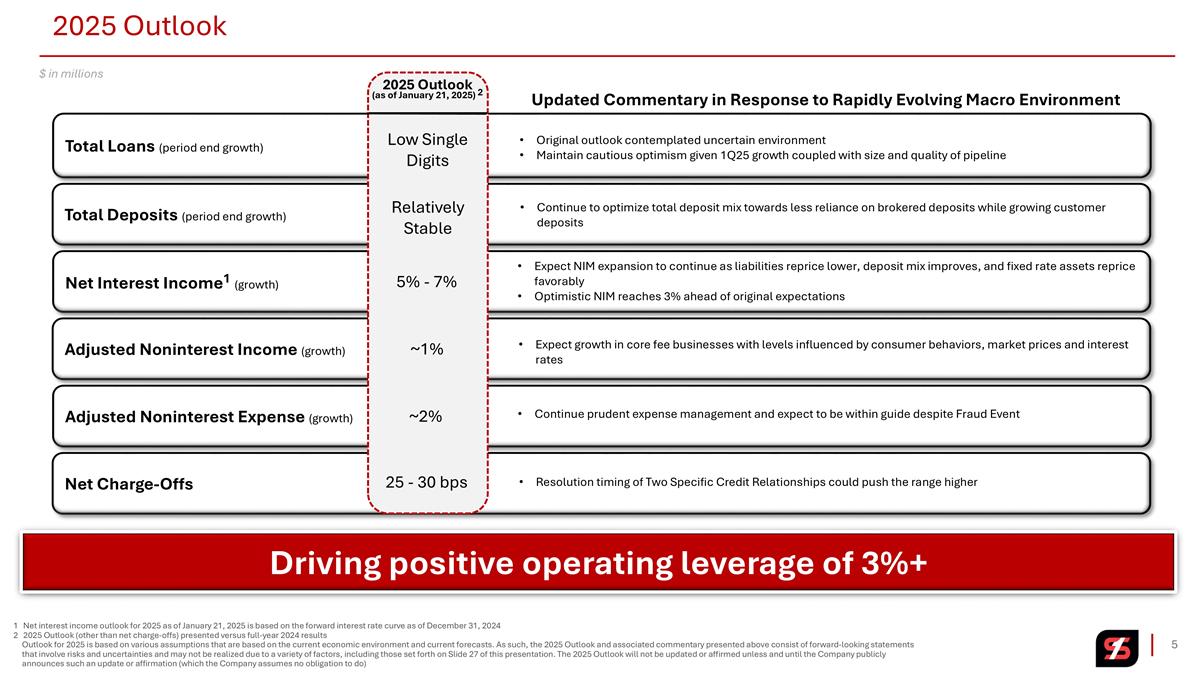 Slide 5
