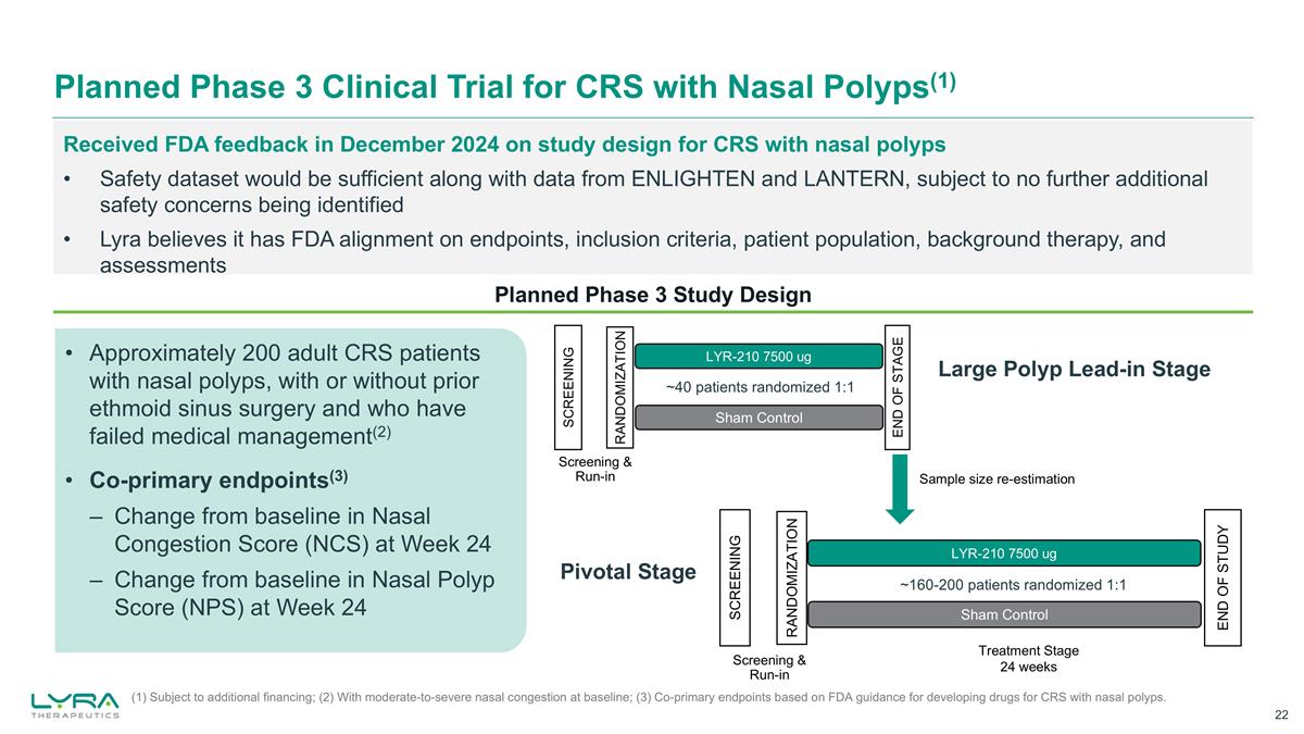 Slide 22