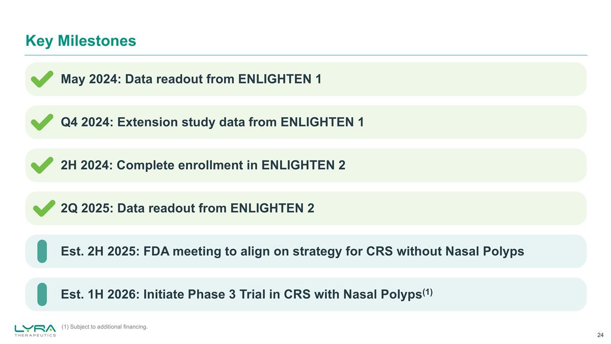 Slide 24