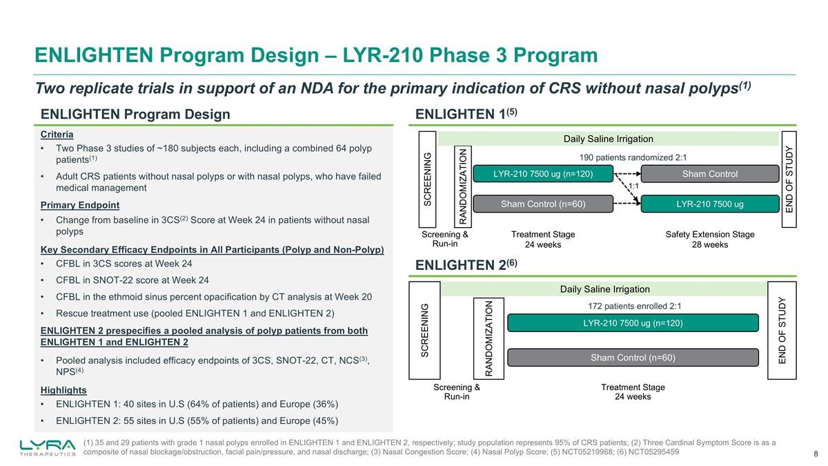 Slide 8