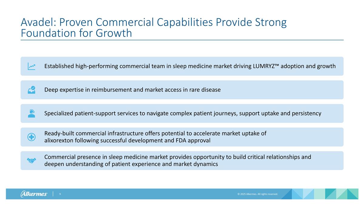 Slide 9
