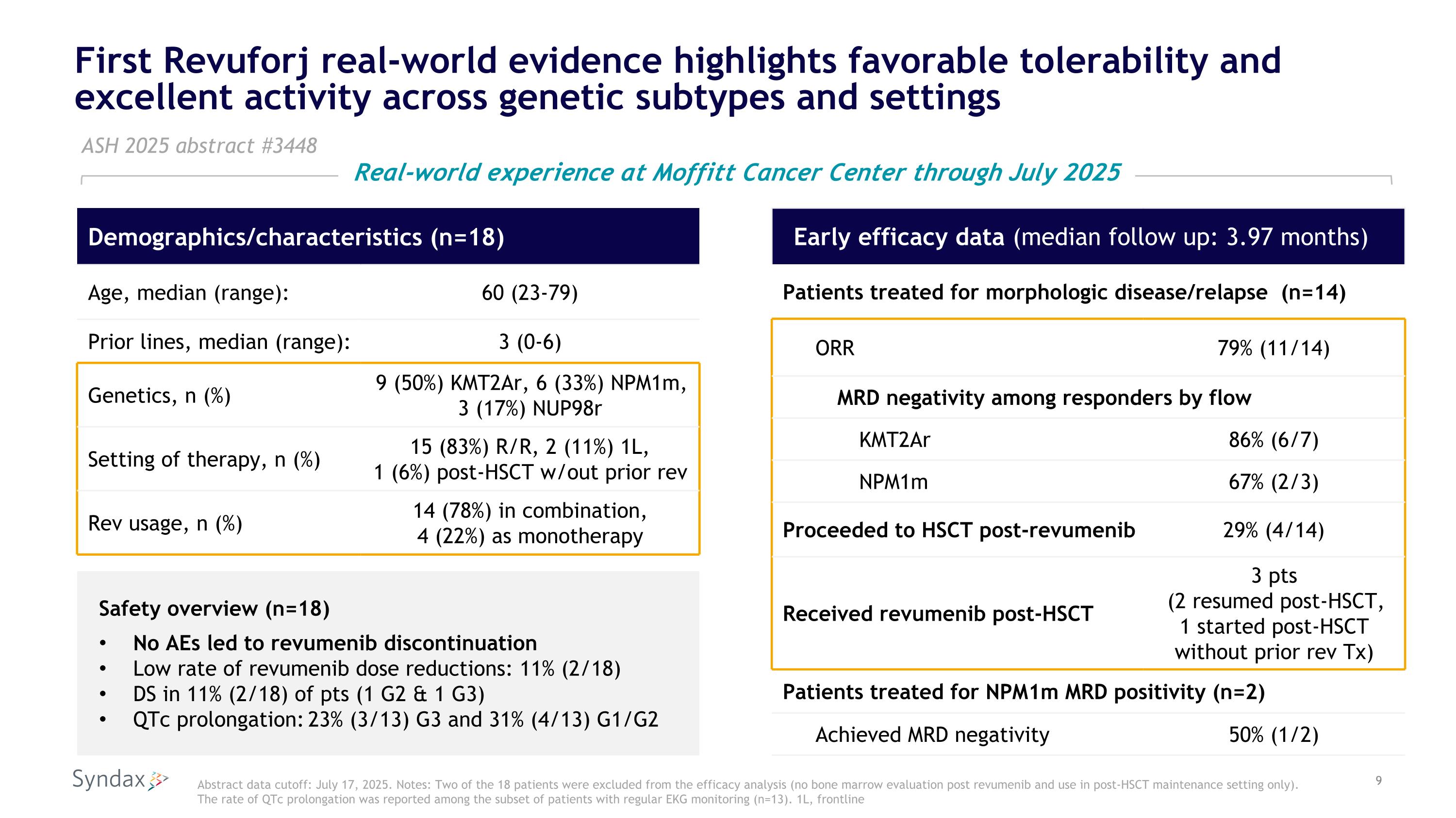 Slide 9