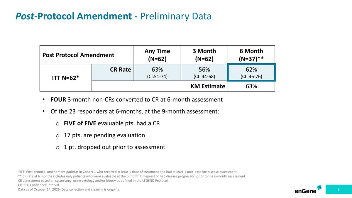 Slide 6
