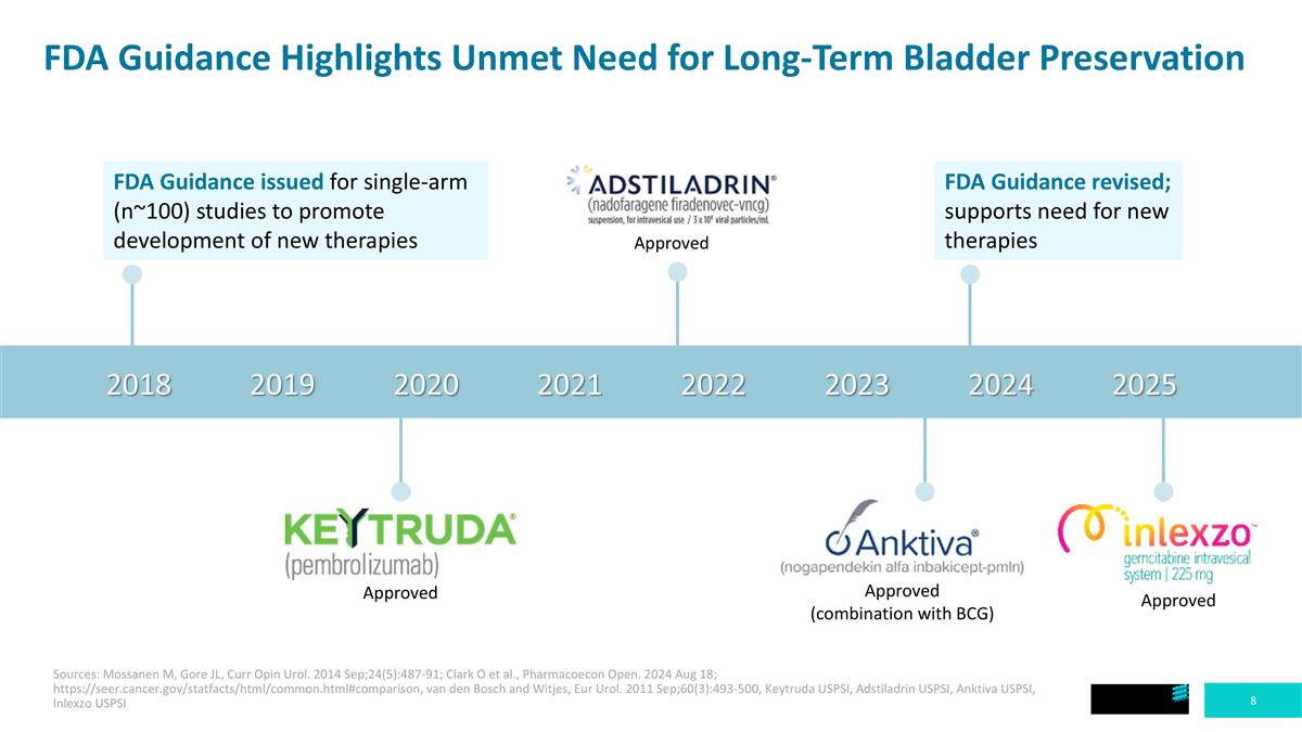 Slide 8