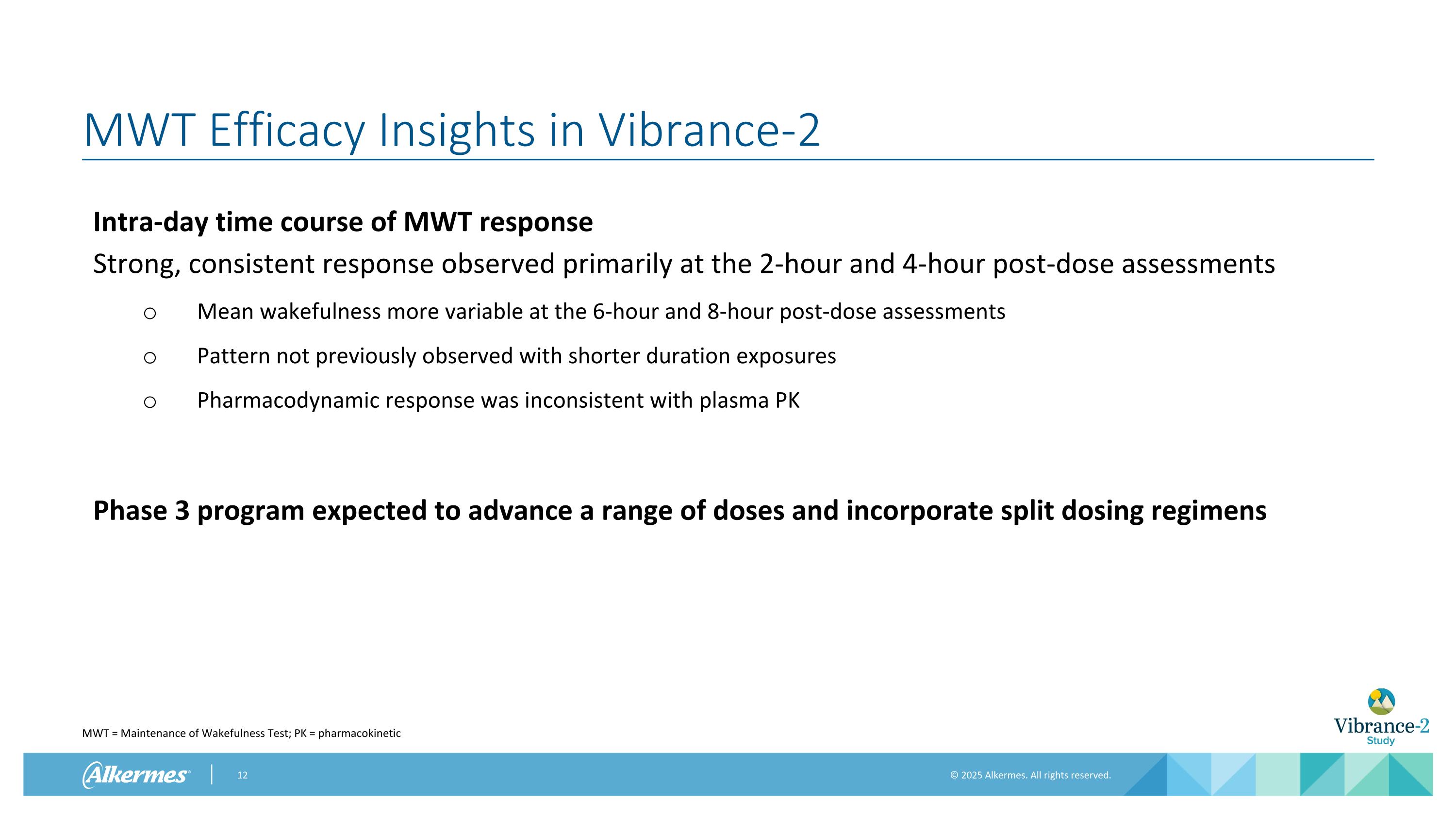 Slide 12