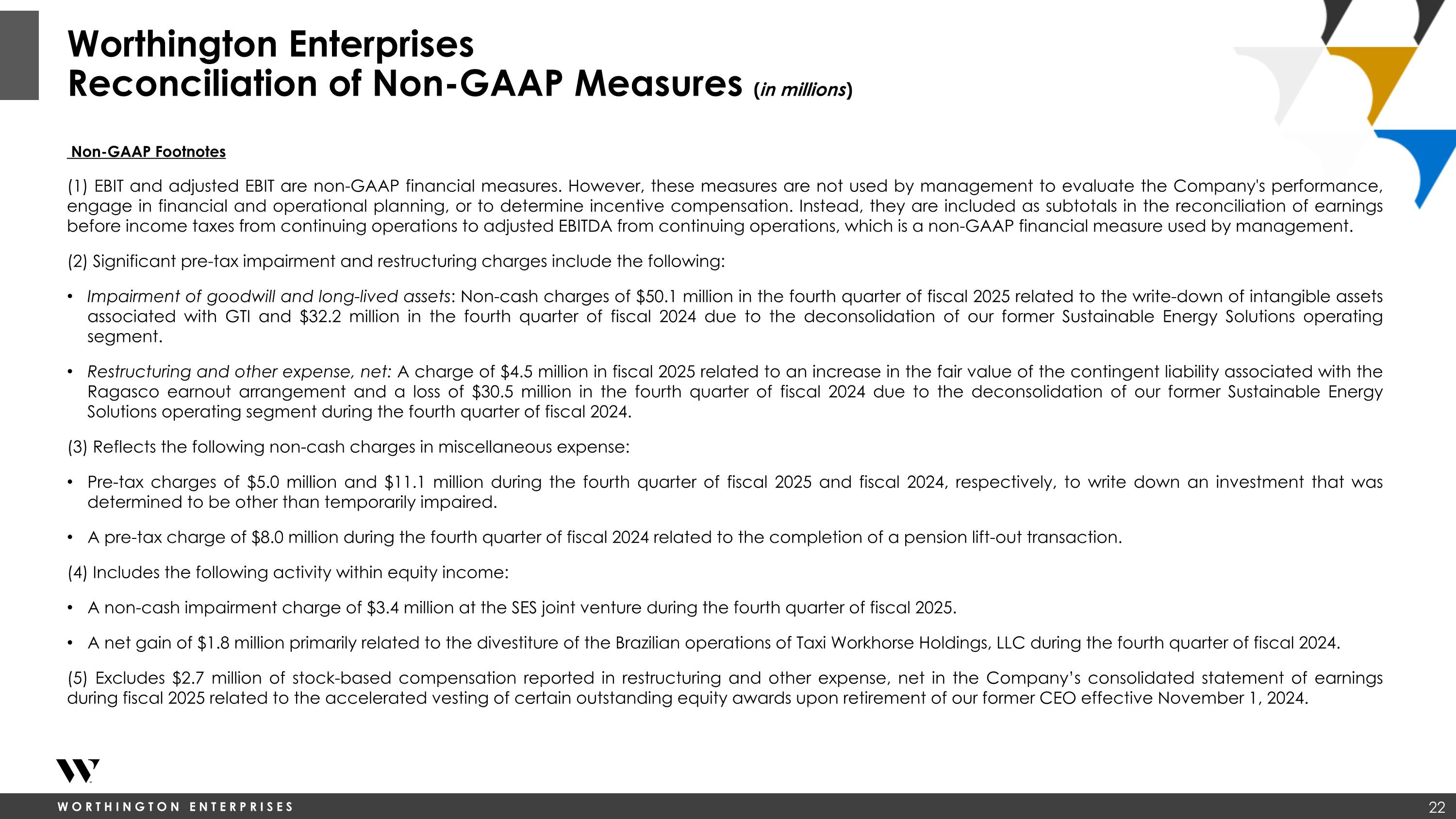 Slide 22