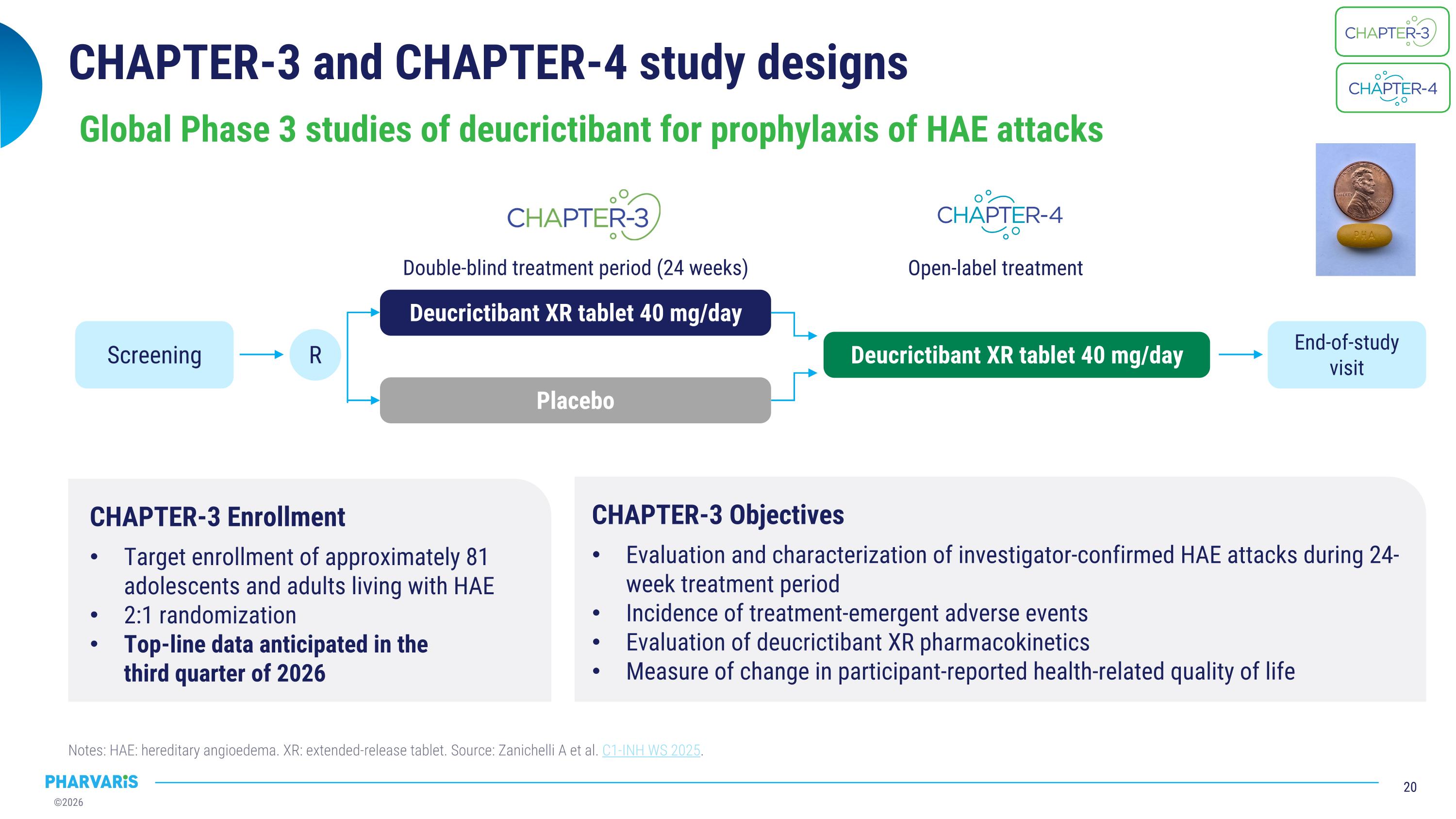 Slide 20