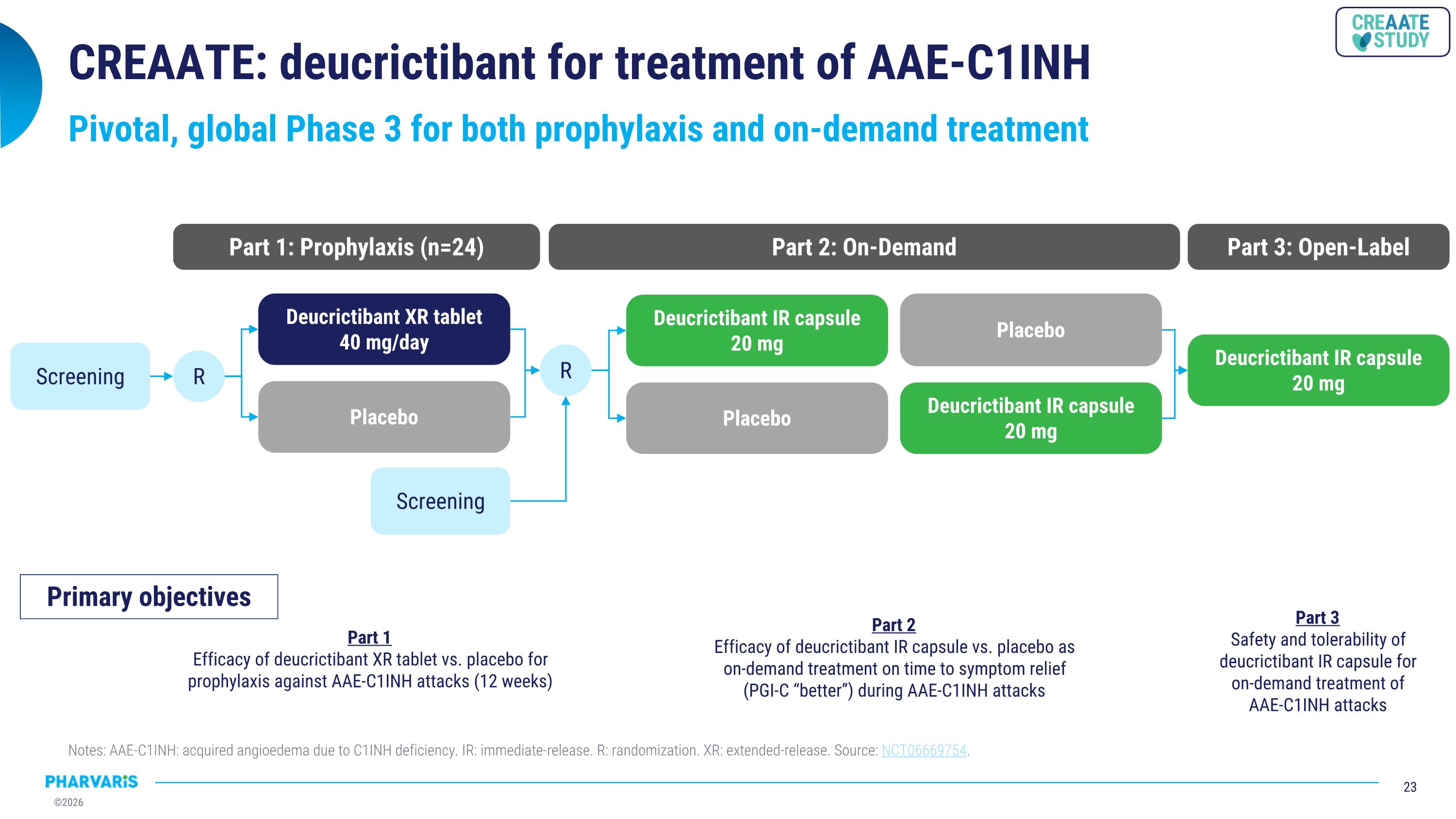 Slide 23
