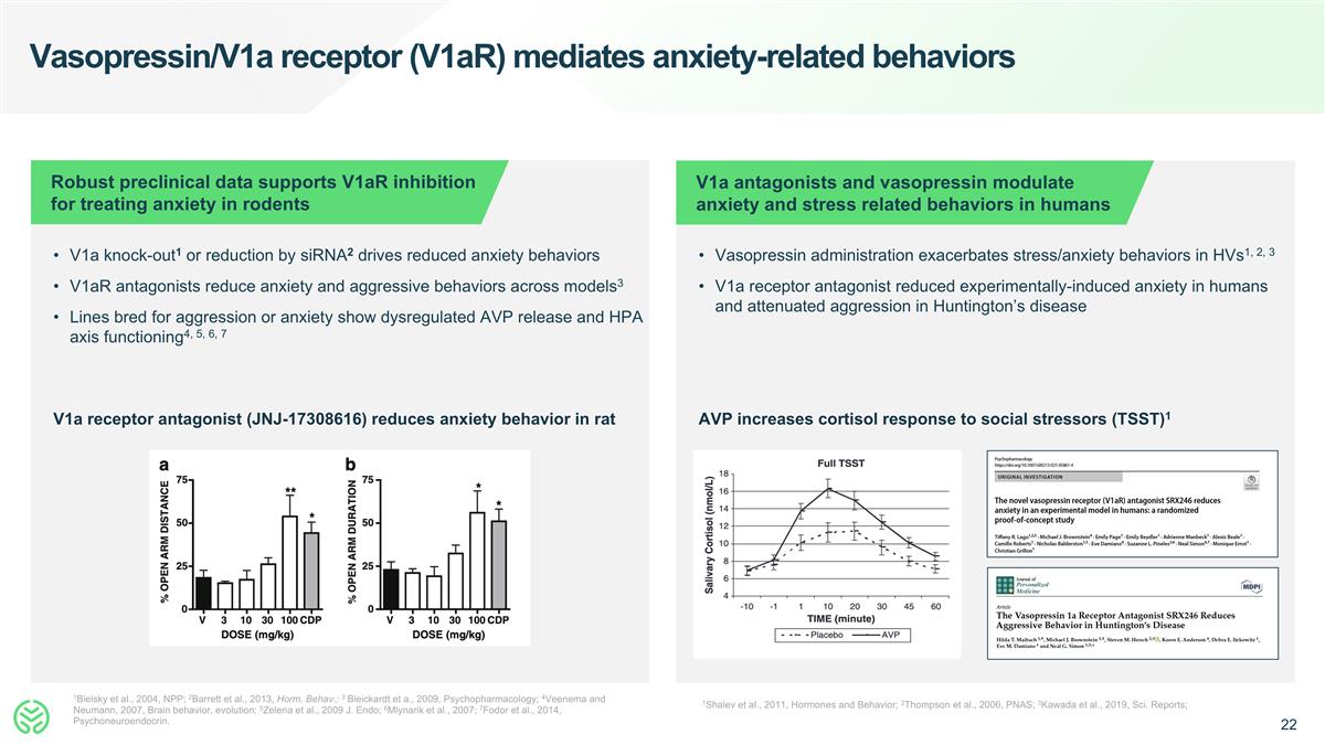 Slide 22