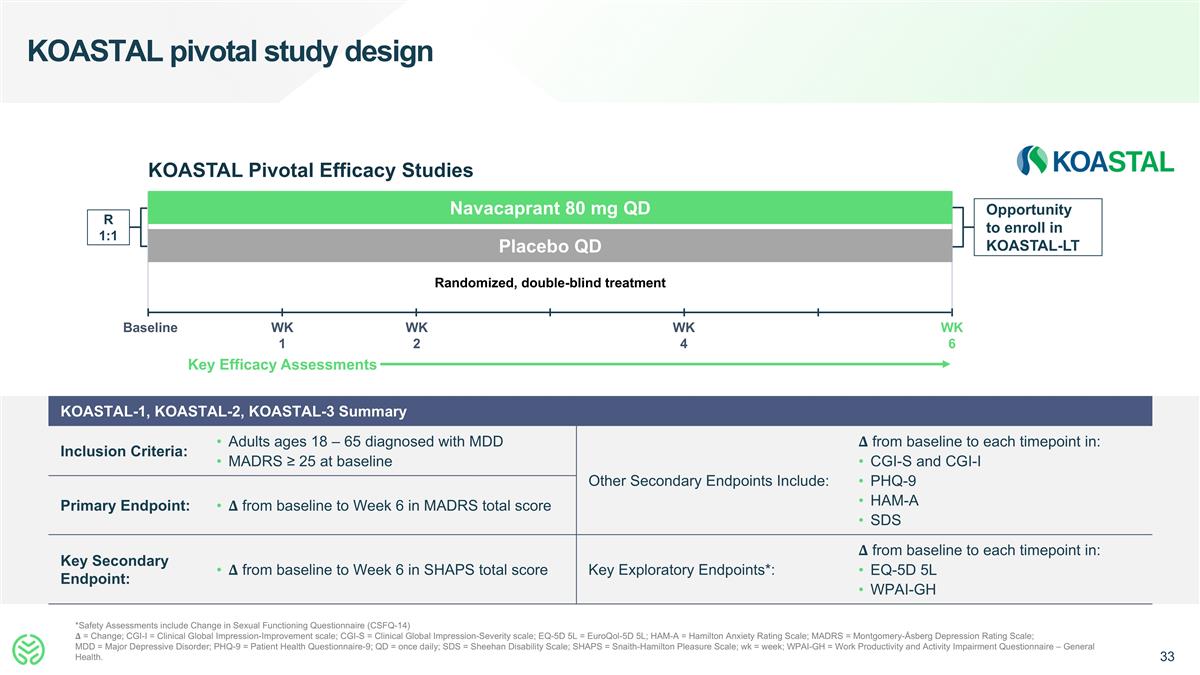 Slide 33