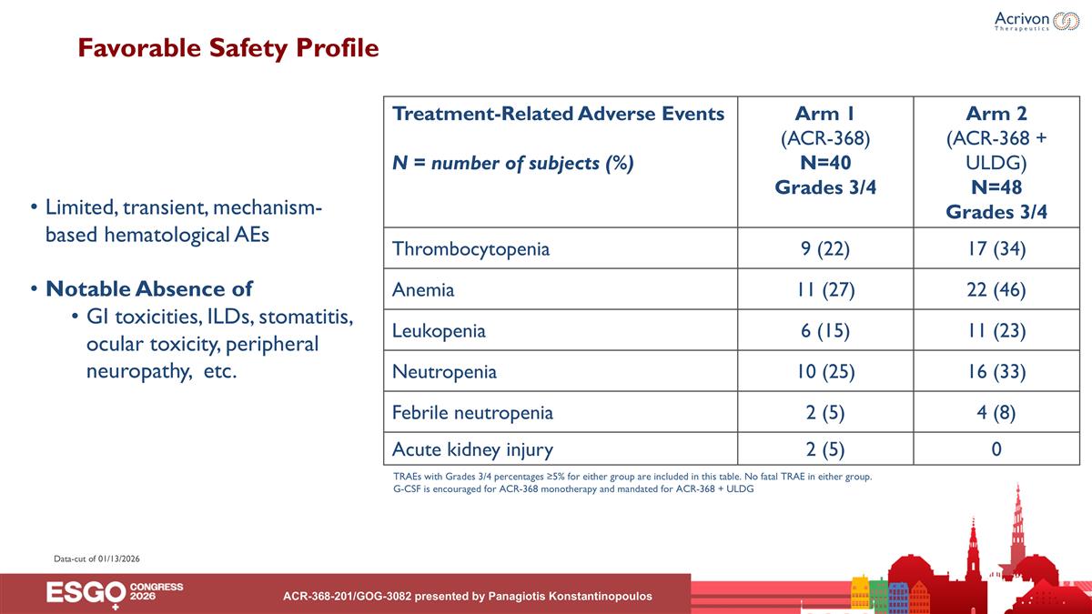Slide 11