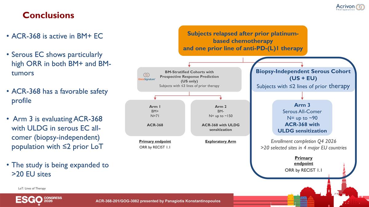 Slide 12