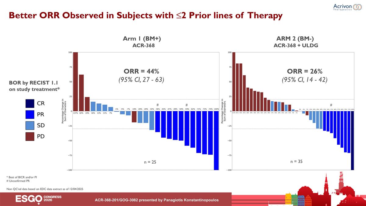 Slide 9