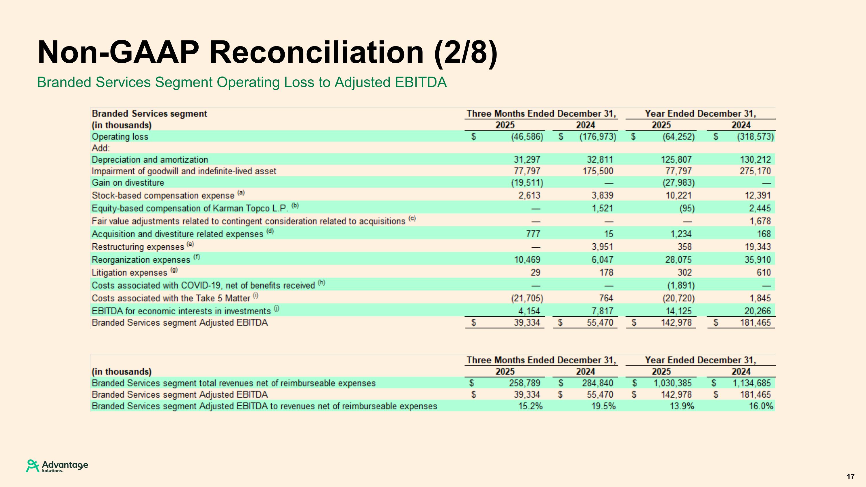 Slide 17