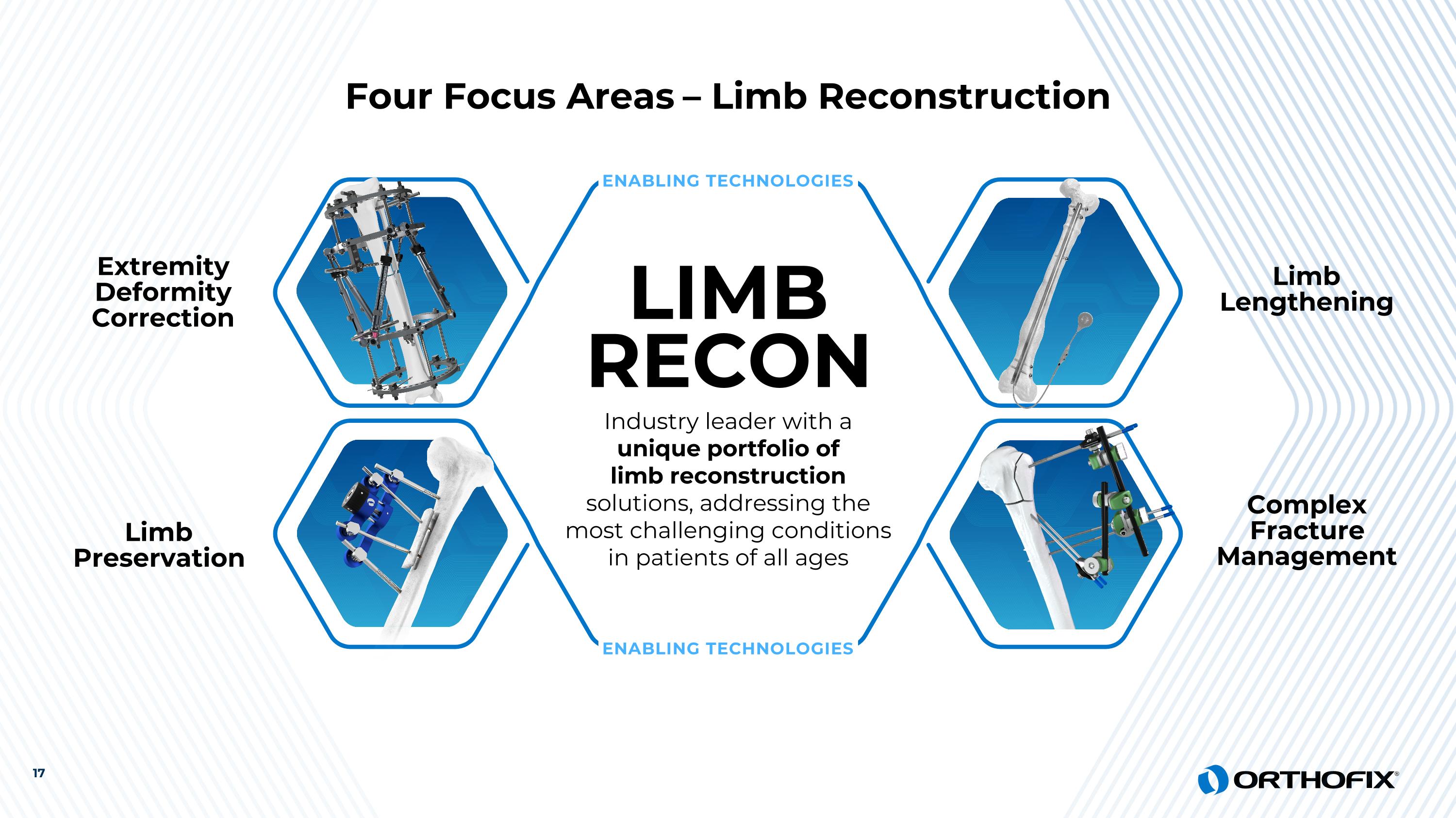 Slide 17