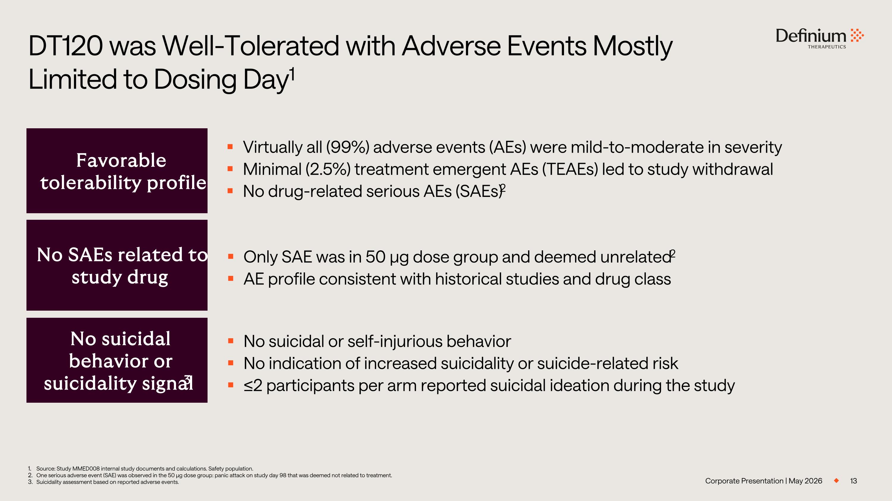 Slide 13