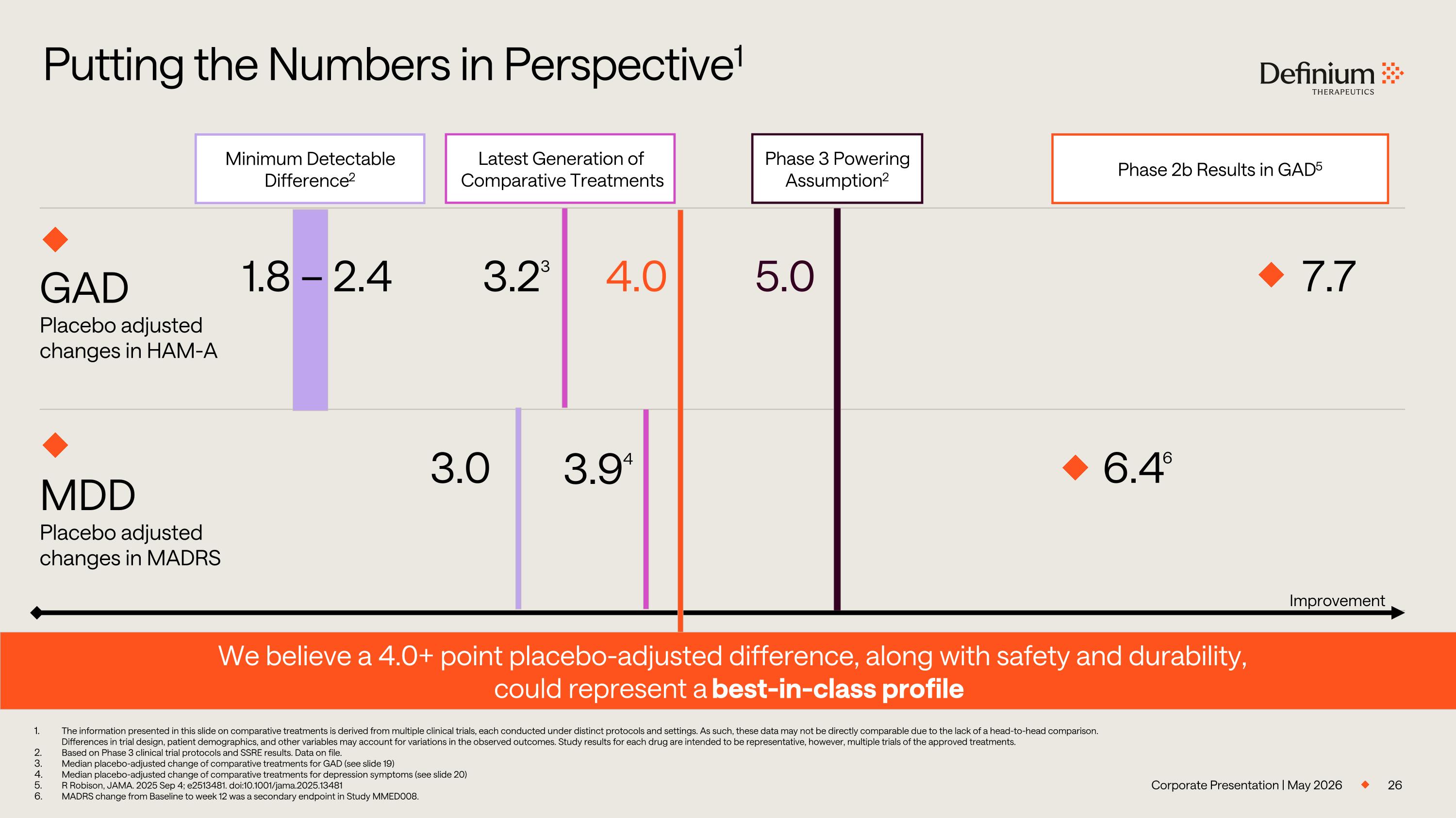 Slide 26