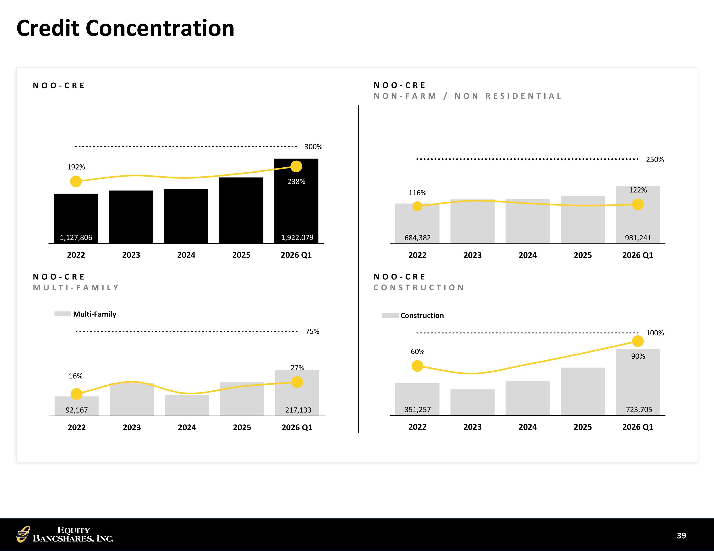 Slide 39