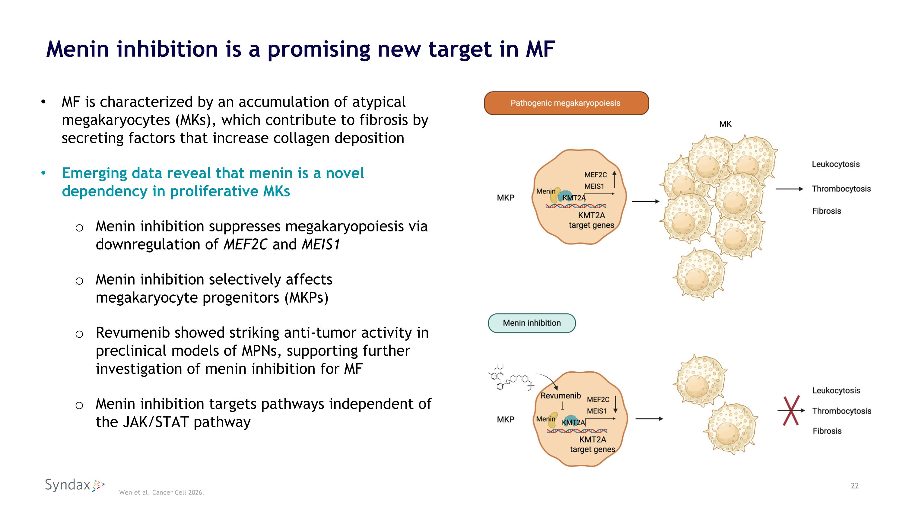 Slide 22