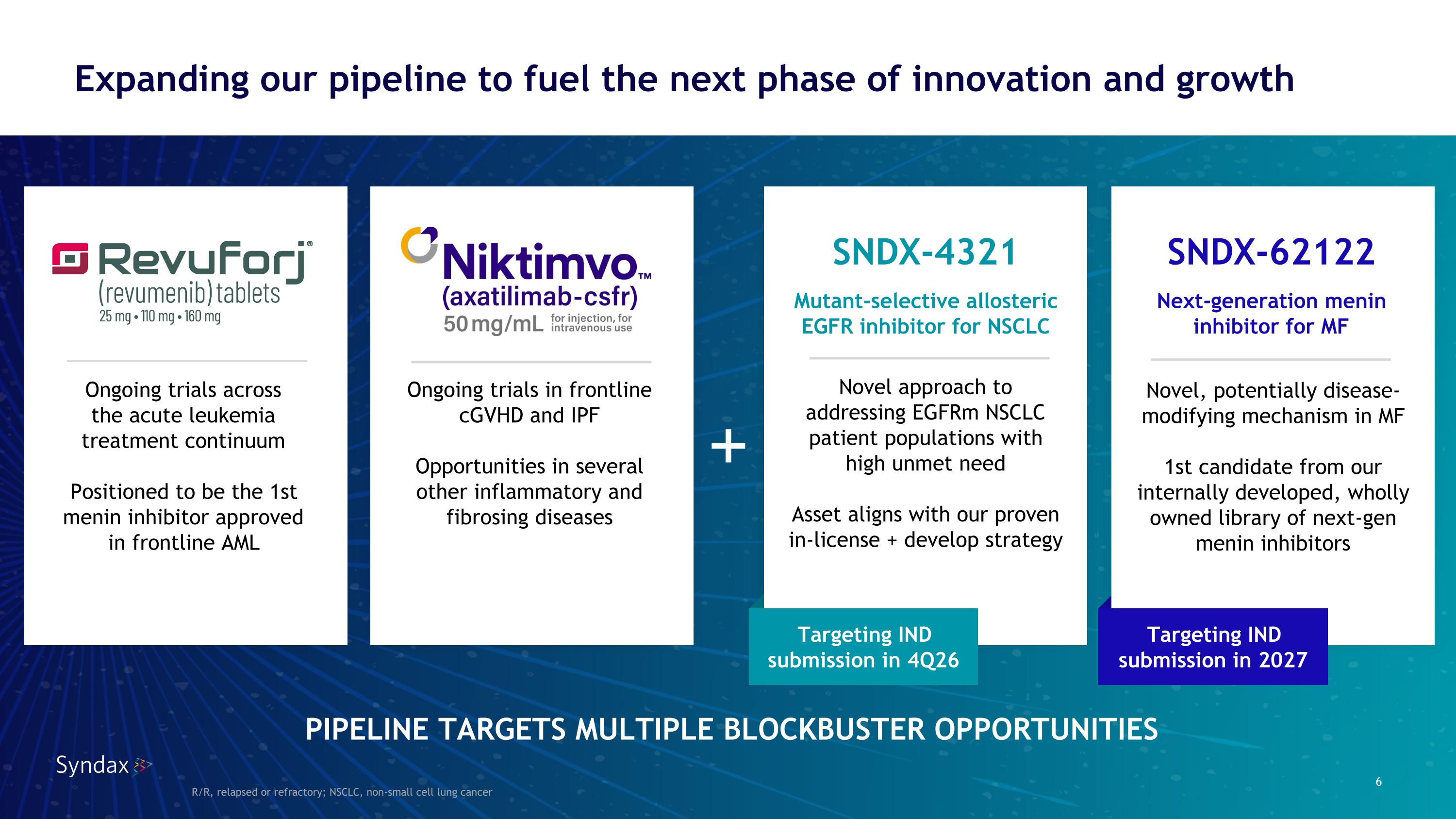 Slide 6