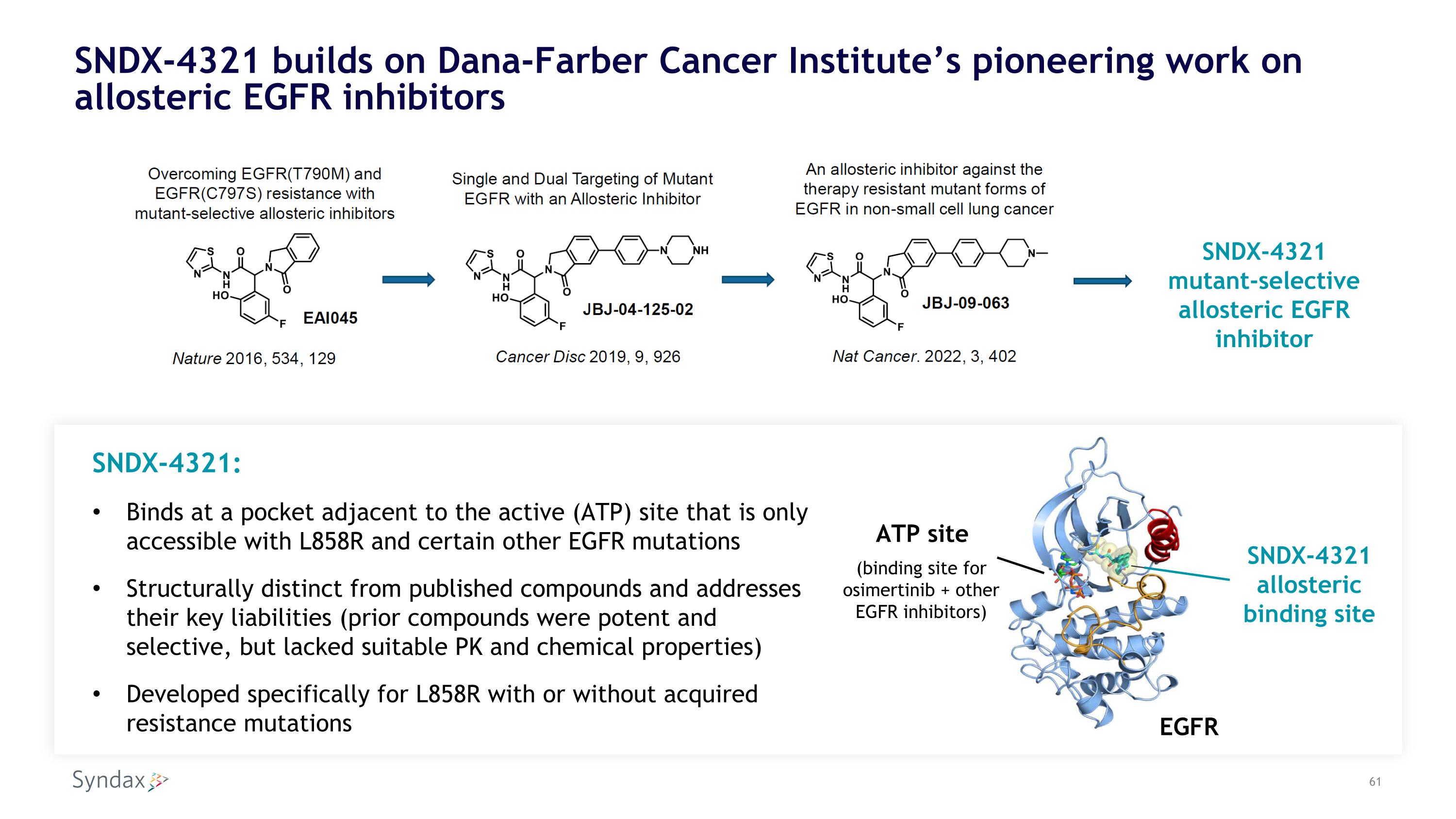Slide 61