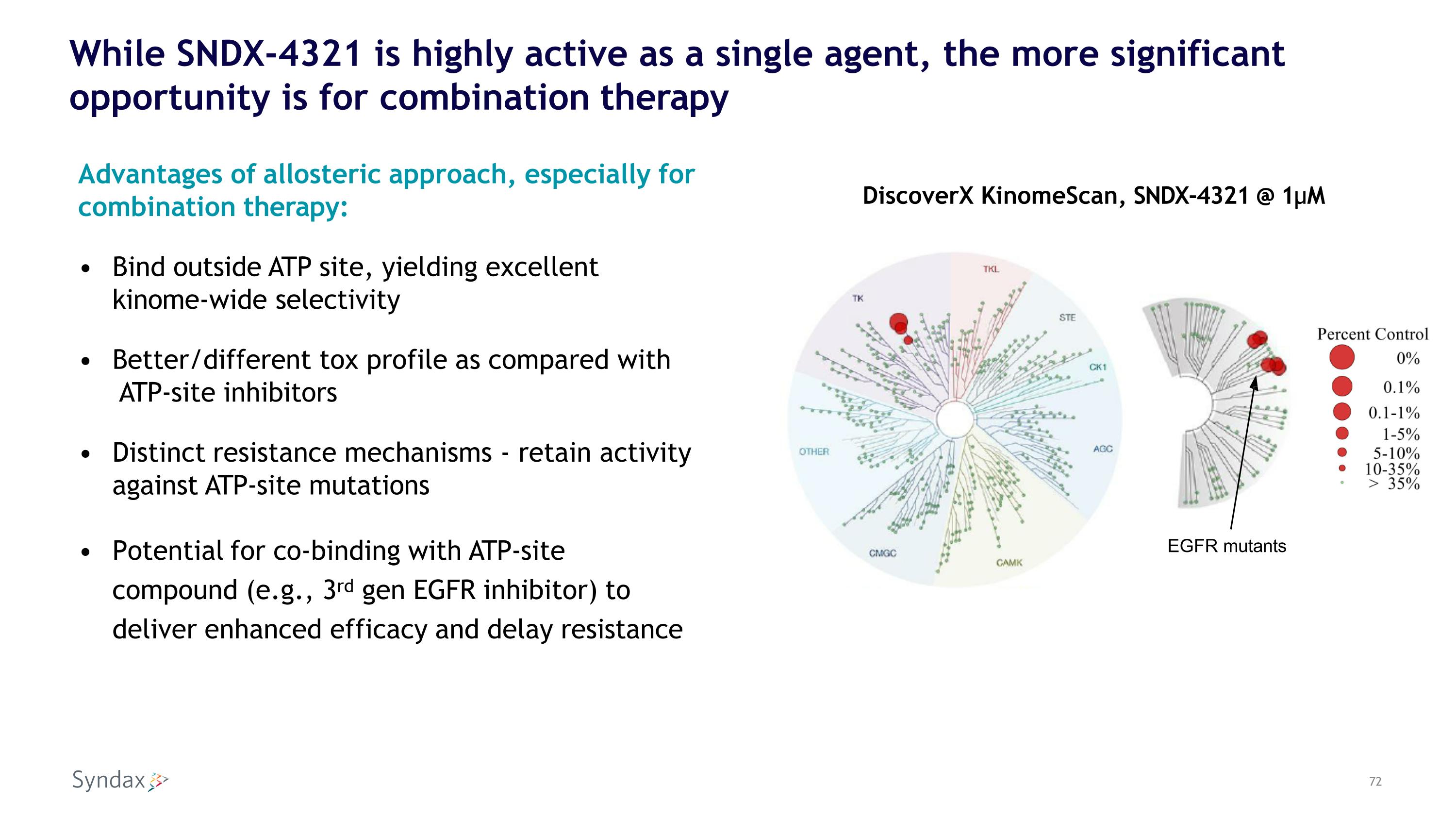 Slide 72