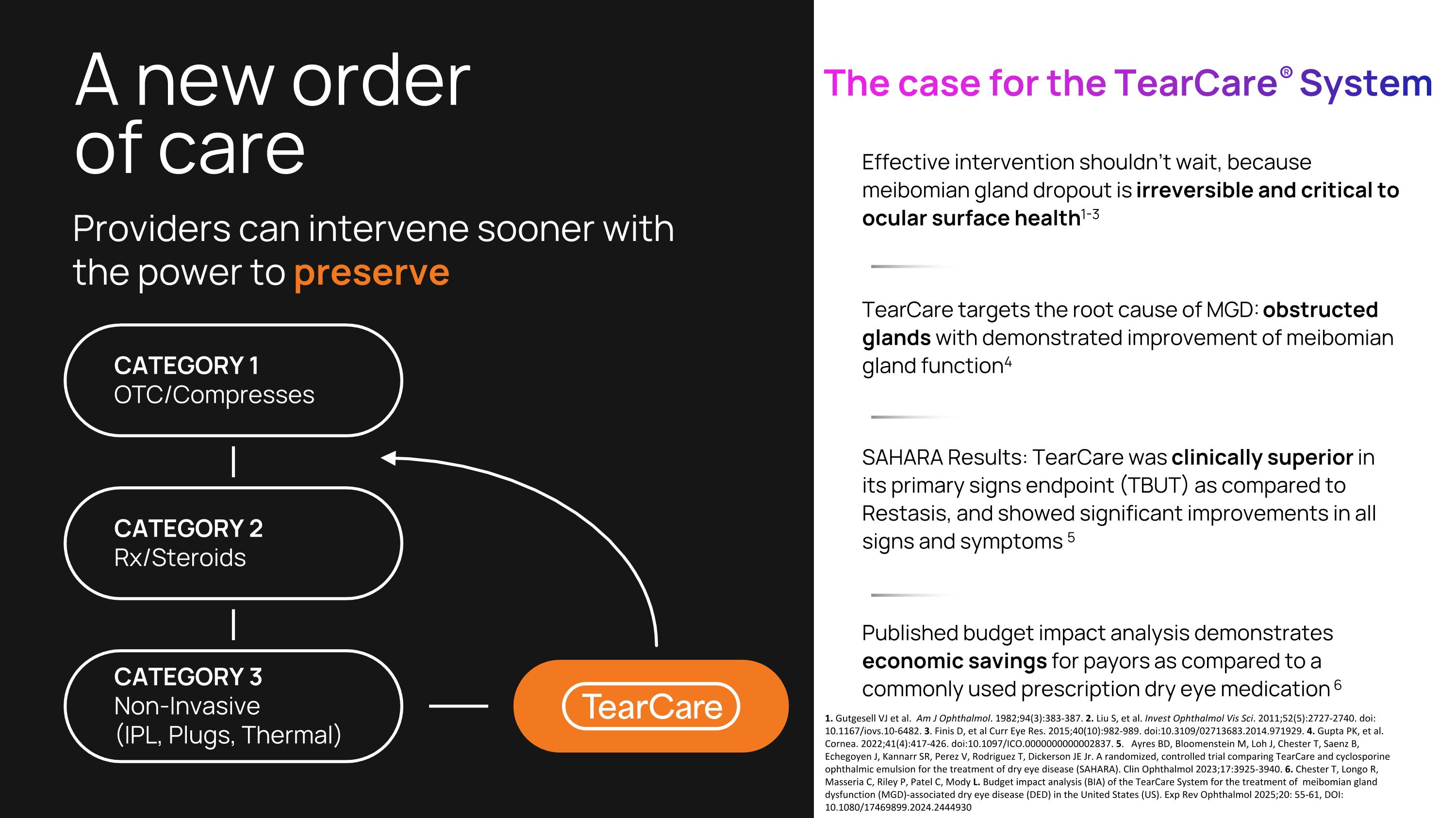 Slide 10