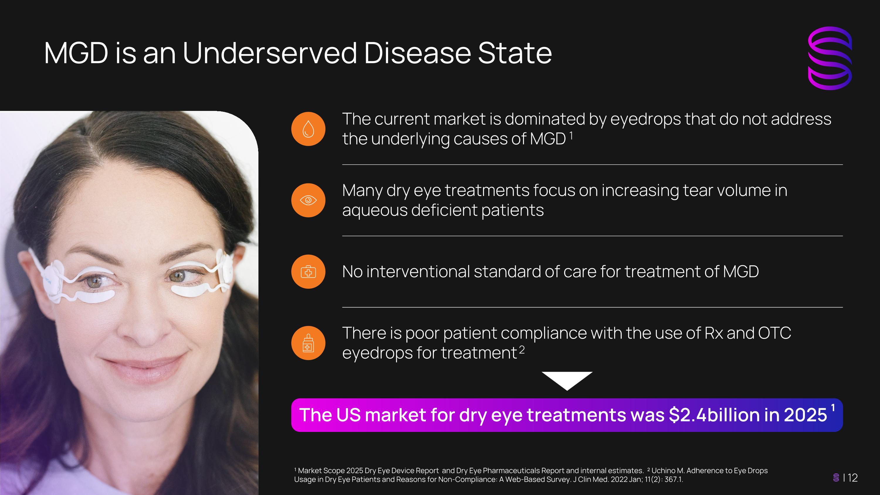 Slide 12