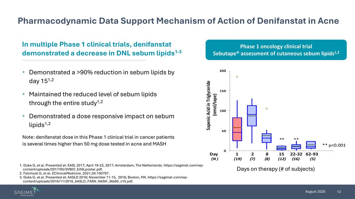 Slide 12
